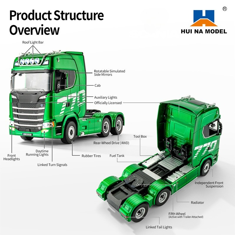 Rc Hobby Grade Truck - Tracteur RC HUINA 1501 1502 à
