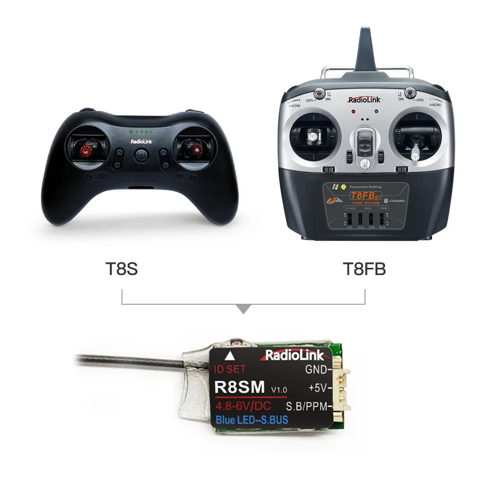 Radiolink R8SM, mini récepteur - Receiver Sbus 8Ch avis et prix
