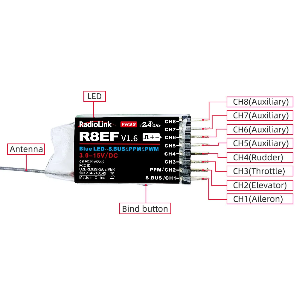 Radiolink R8EF récepteur 2.4G  - Receiver Sbus 8Ch avis et prix