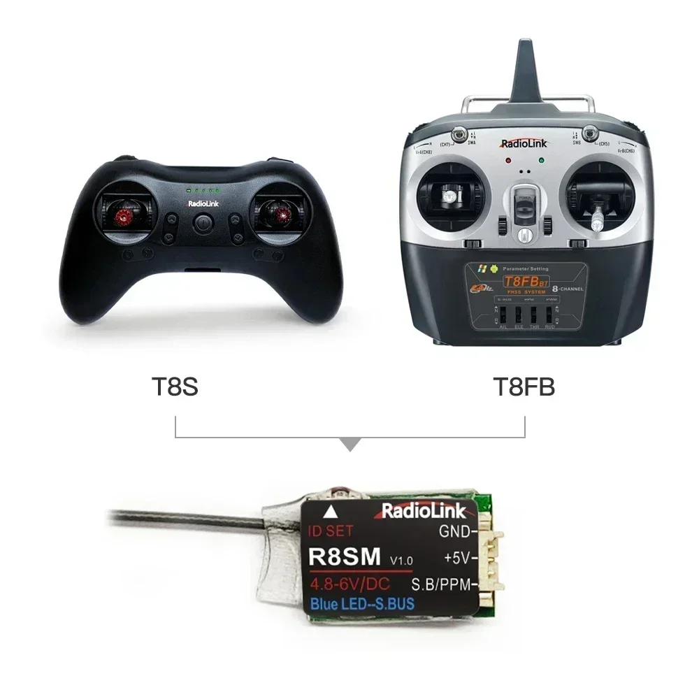 Radiolink R8SM 8 canaux 2.4G M - Receiver Sbus 8Ch avis et prix