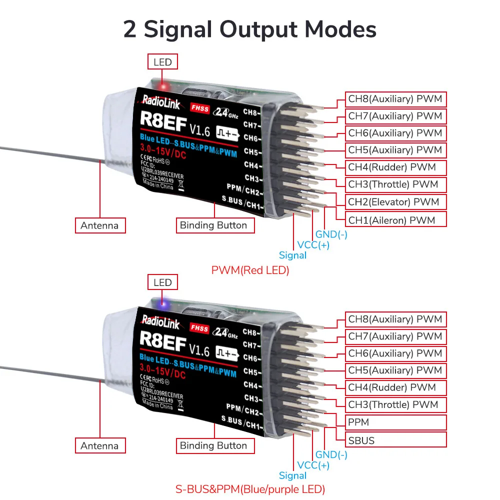 Récepteur Radiolink R8EF 2.4G  - Receiver Sbus 8Ch avis et prix