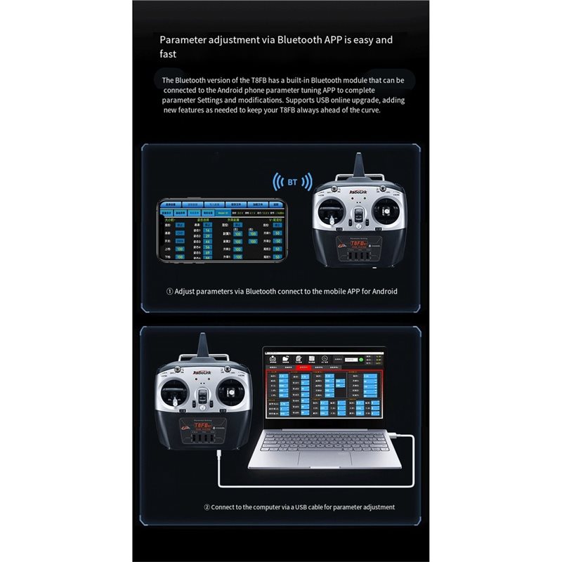 Radiolink T8FB 8CH 2.4Ghz Émet - Receiver Sbus 8Ch avis et prix