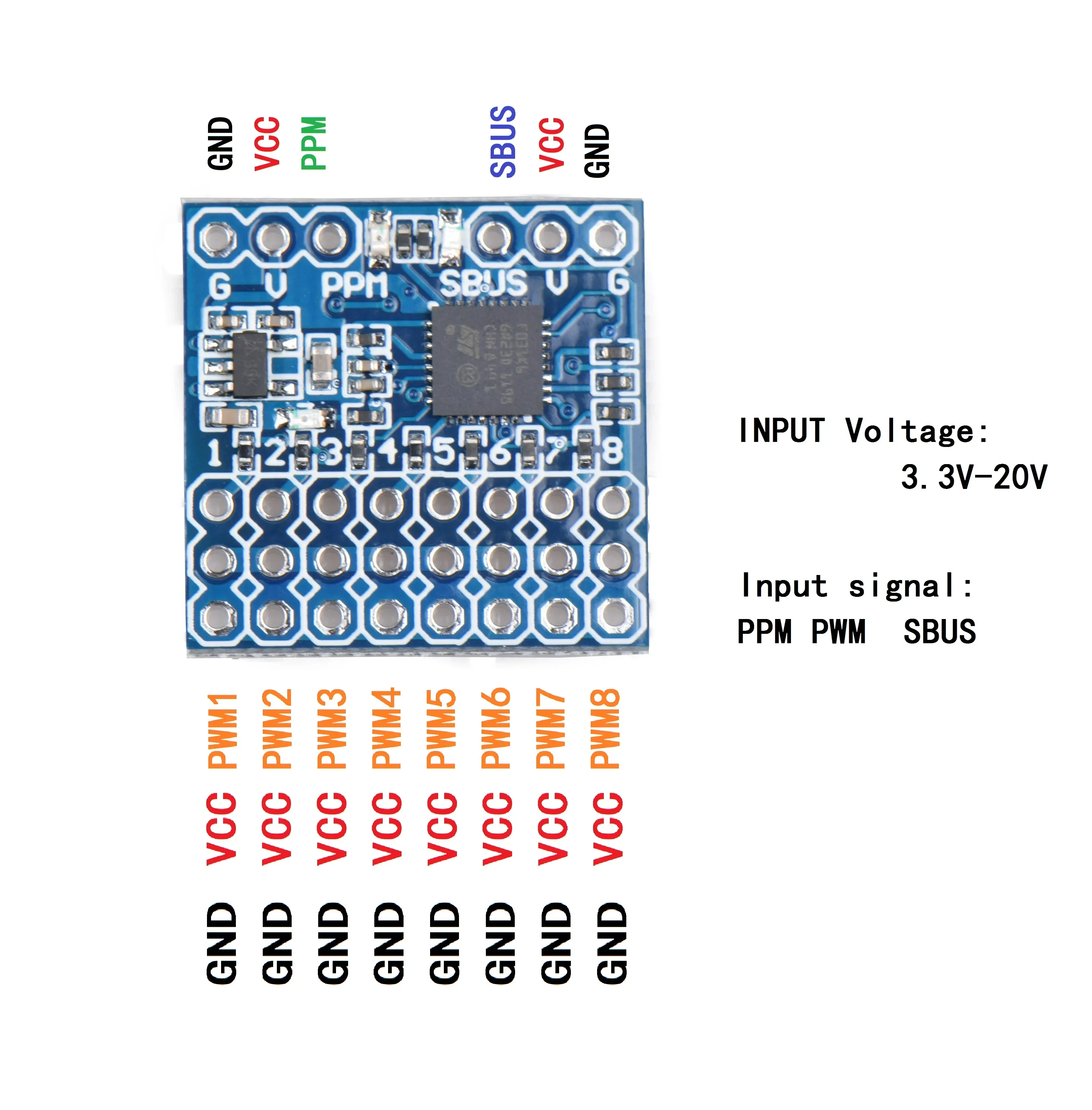Convertisseur JHEMCU SPP-SBUS  - Receiver Sbus 8Ch avis et prix