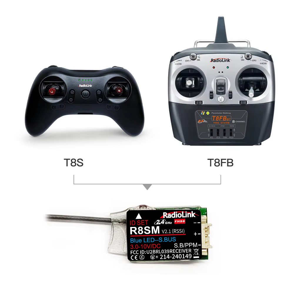 Récepteur RC super mini RadioL - Receiver Sbus 8Ch avis et prix