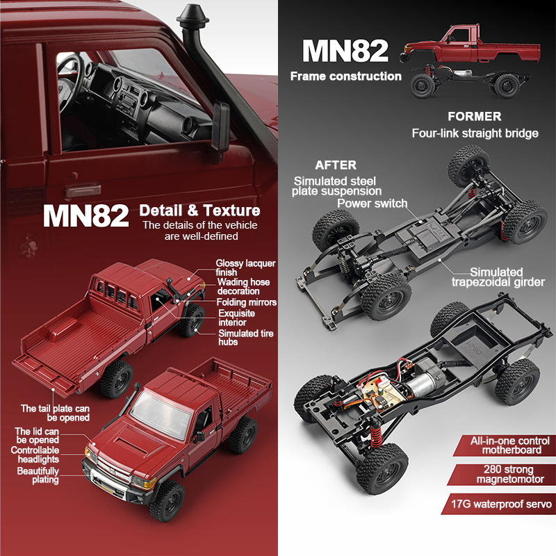 ZWN-Voiture RC rétro MN82 1:12 - Rc Hobby Grade Truck avis et prix